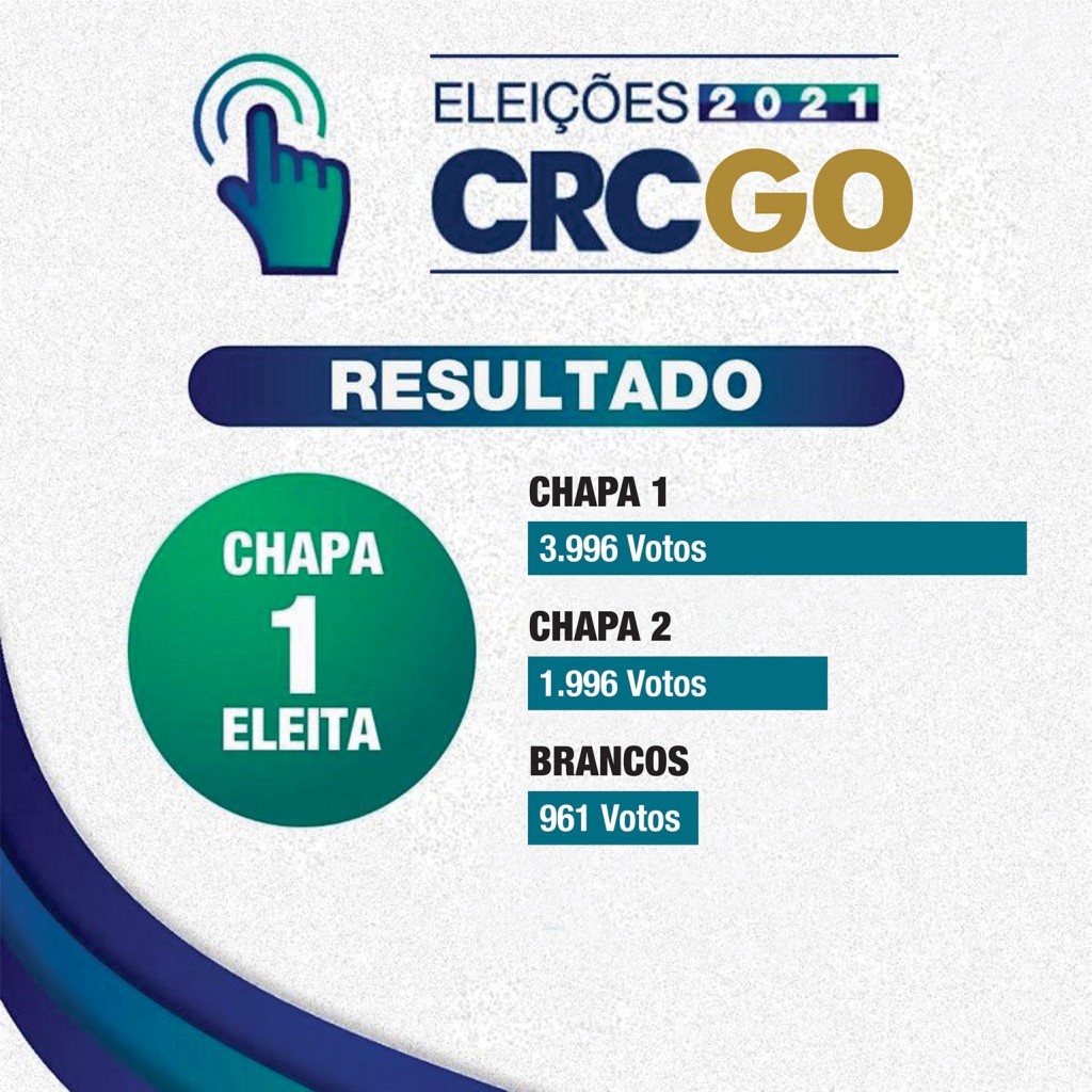 02-POST ELEICOES 2021-CRCGO-CHAPA ELEITA-1